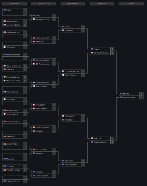 bf4-esl-one-summer-season-bracket-cup1