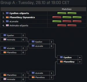 bf4-esl-one-groupstage-group-a